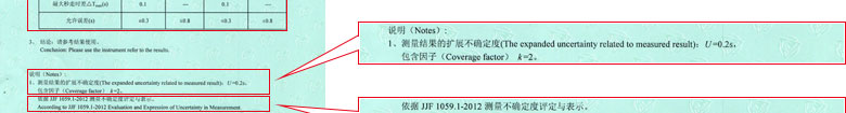 时间频率向日葵污视频APP下载证书报告结果页