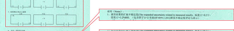 热工成人向日葵视频证书报告结果页